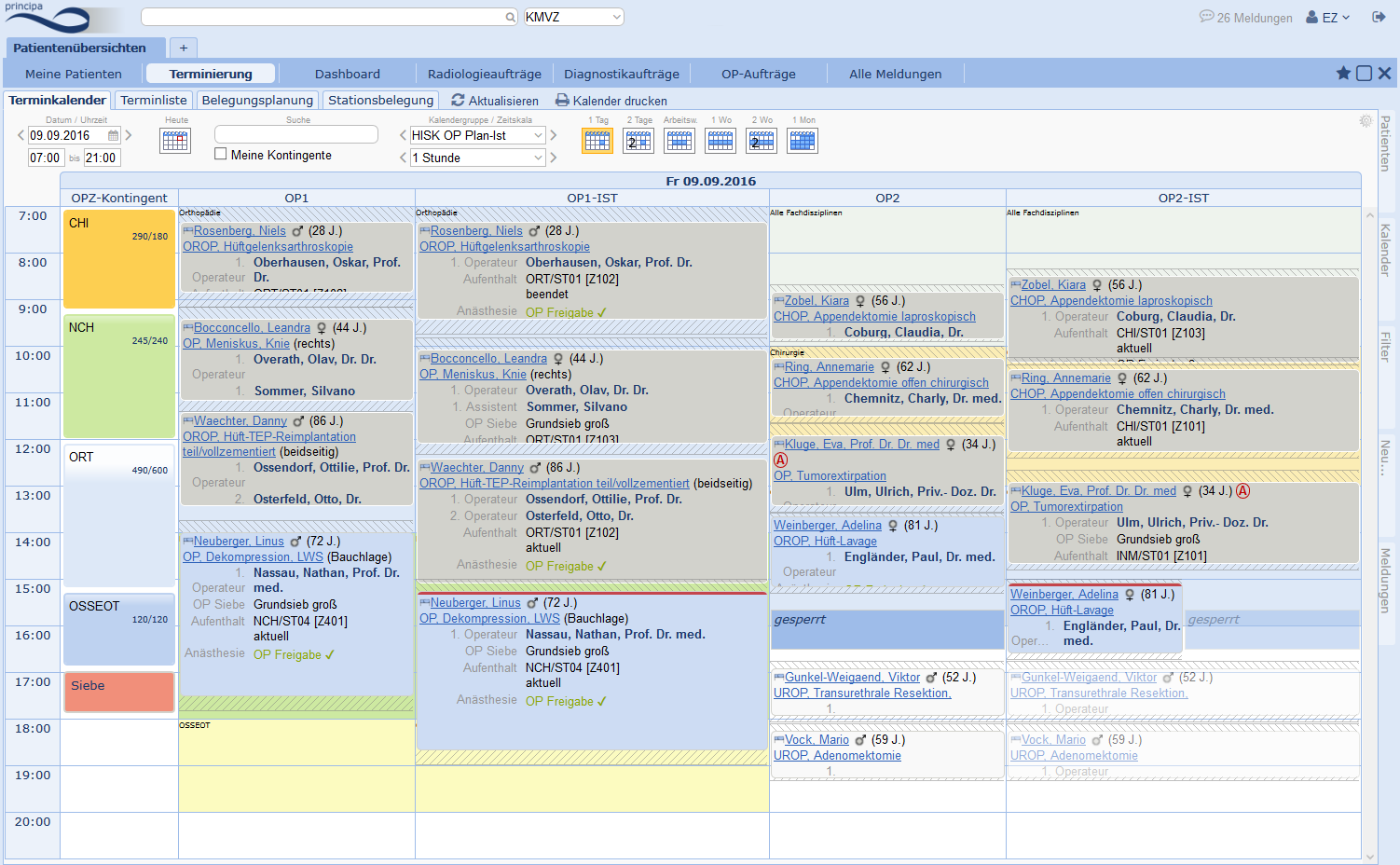 principa Healthcare 4.0Plattform Funktionalitäten im Überblick